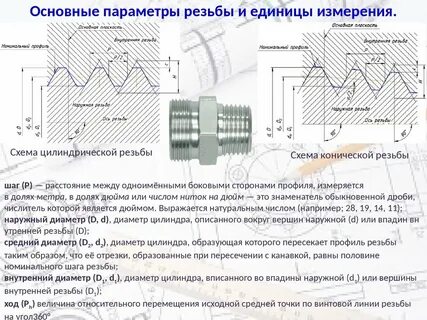 Номинальный наружный диаметр наружной резьбы