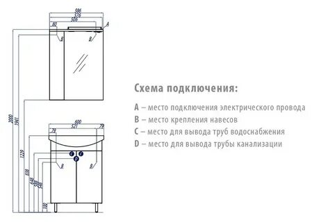 Как выбрать раковину под тумбу