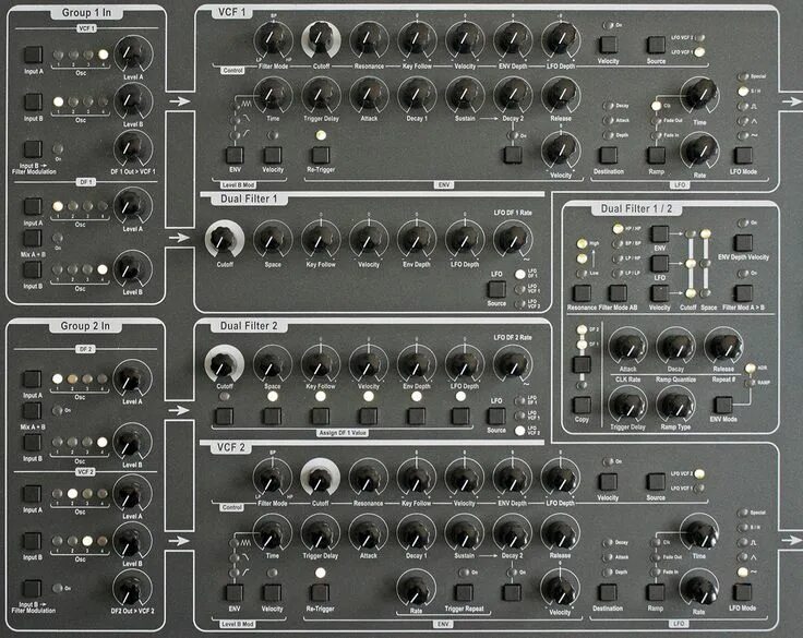 Sound components