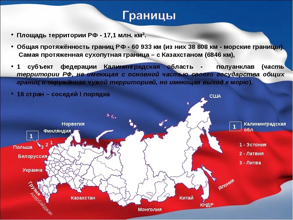 3 государства с которыми граничит россия. Территория России границы. Территориальные границы России. Россия площадь территории. Территория РФ границы.