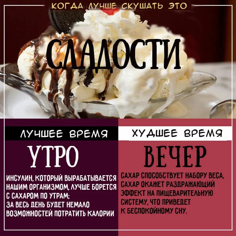 Сколько можно есть вечером. Когда лучше есть творог. Когда лучше есть. Когда лучше кушать. Когда какую еду лучше есть.