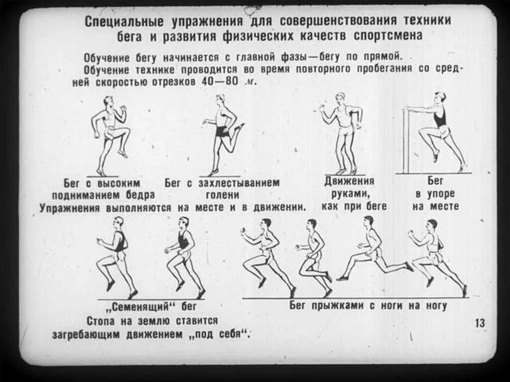 Специальные беговые упражнения легкоатлета. Комплекс на совершенствование техники бега. Специальные беговые упражнения. Изучение техники бега. Специальные беговые упражнения.