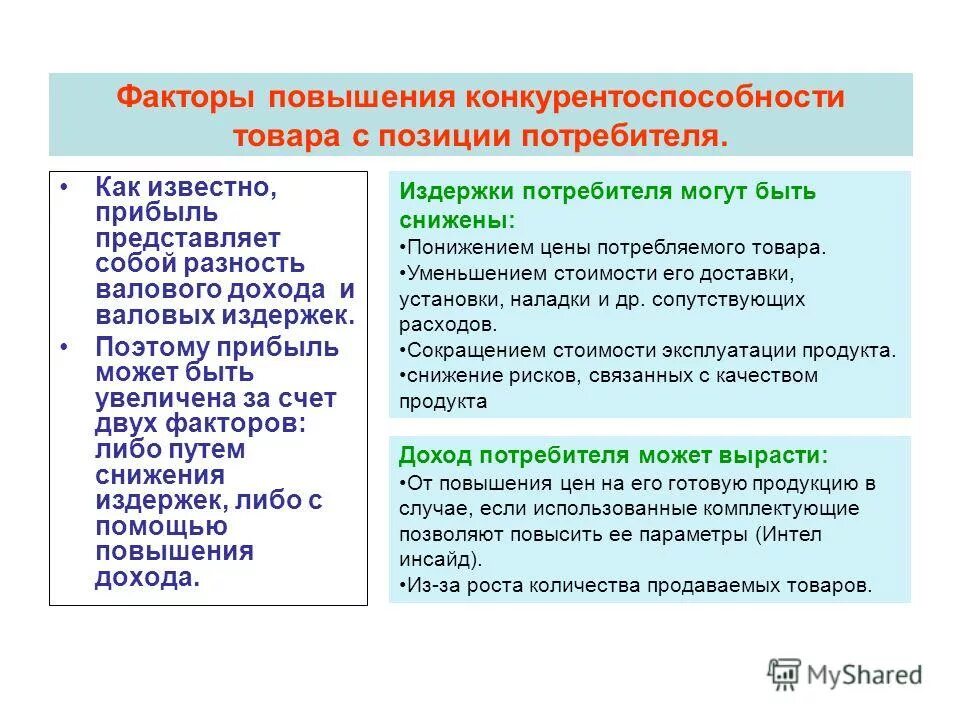 Факторы увеличения продаж. Конкурентоспособность продукта с позиции потребителя. Факторы конкурентоспособности продукции. Факторы повышения конкуренции. Снижение конкурентоспособности, повышение издержек.