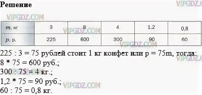 За 5 9 конфет заплатили 150 рублей