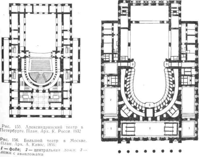 Большой театр размеры. Большой театр Москва план здания. Чертежи большого театра в Москве. Схема здания большого театра в Москве. Большой театр схема подъездов.