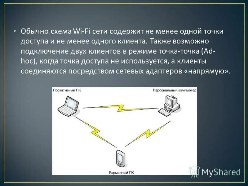 Неполносвязная ячеистая топология сети. Какую технологию называют wireless fealty. Полносвязная топология. Сеть содержит. Пищевая сеть изображена на схеме не содержит паразитов и регуляций.