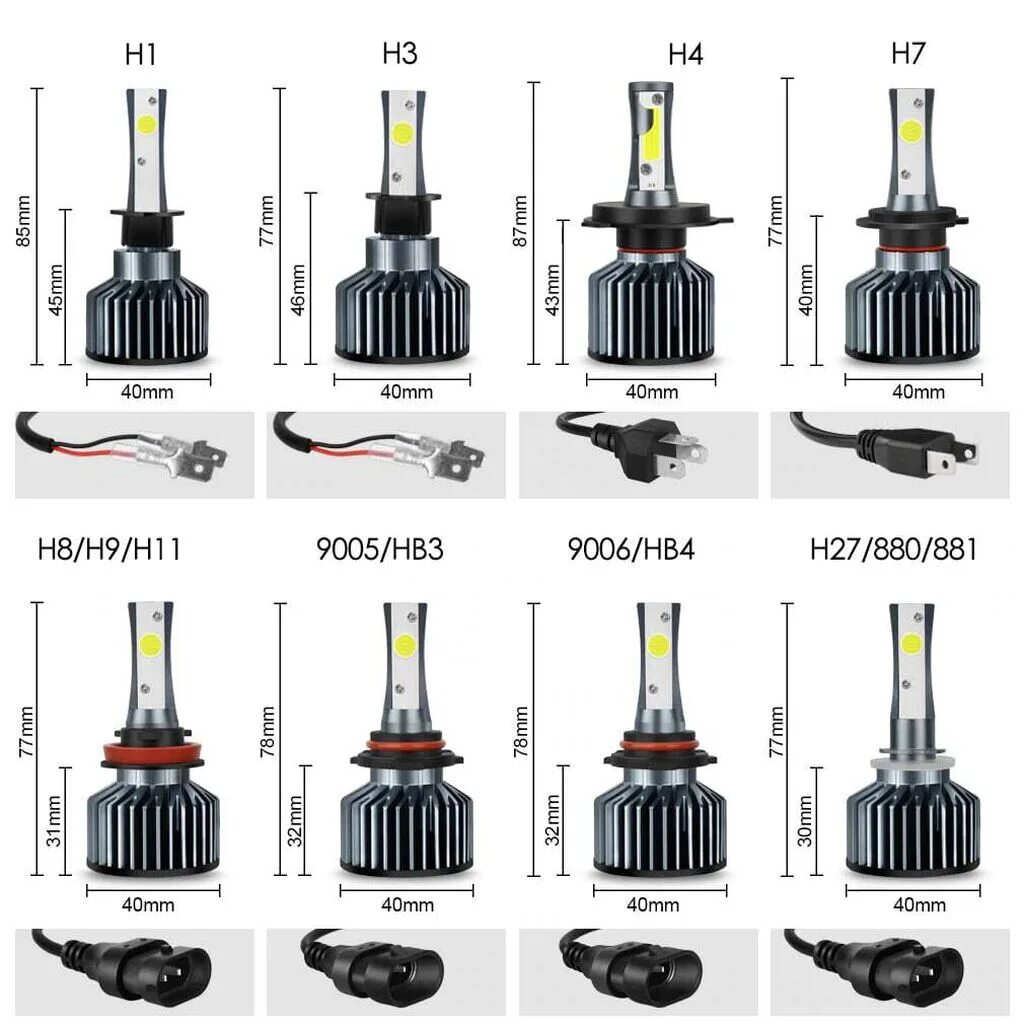 Лед лампы hb3 9005 6000k. Светодиодная лампа hb4/9006 h7. Ламп лед hb4 h h1. Тип разъема h7 h8 h9 9005 hb3.