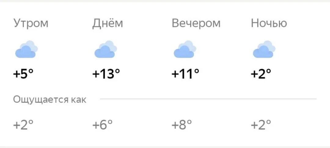 Погода брянск на неделю подробный. Погода Брянск. Погода Брянск на неделю. Погода Брянск на 14 дней. Погода Брянск сегодня.