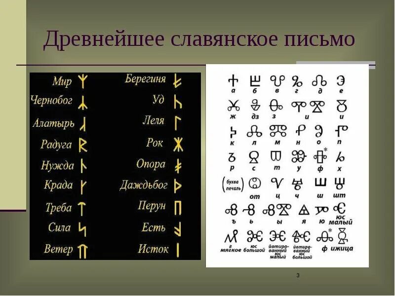 Древние славянские слова. Кириллица глаголица черты и резы. Письменность древних славян. Древнеславянская письменность. Древняя письменность славян.