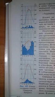 Атлас климатограмма 7 класс география