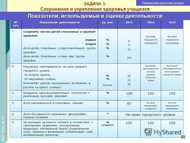 Какие работы относятся к подготовительным