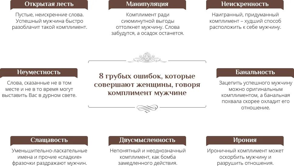 Комплименты женщине одним словом. Комплименты мужчине перечисление. Примеры комплиментов мужчине. Мужские комплименты для мужчин. Комплименты мужчине СП сок.