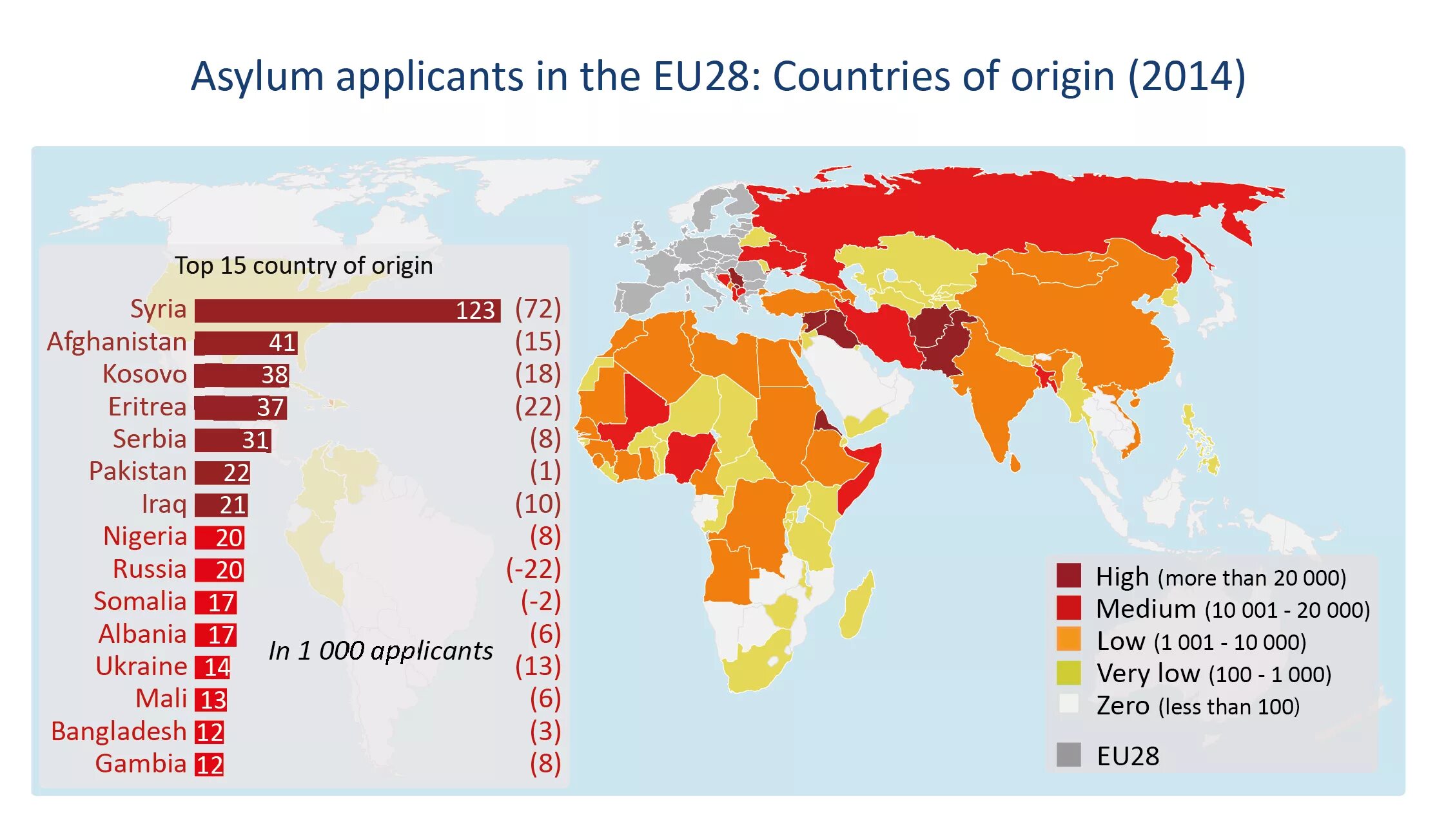 Eu что за страна. Eu Origin. Country of Origin. The first Countries of European Union. Перевод страны eu.