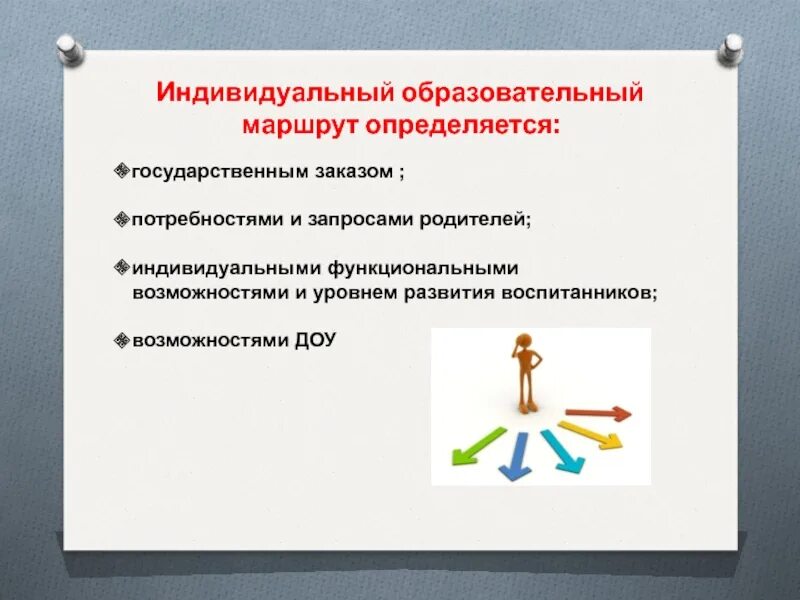 Индивидуальный образовательный маршрут по русскому языку. Индивидуальный образовательный маршрут. Индивидуальный образовательный маршрут определяется. Индивидуальный образовательный маршрут (ИОМ) - это .... Проектирование индивидуального образовательного маршрута.