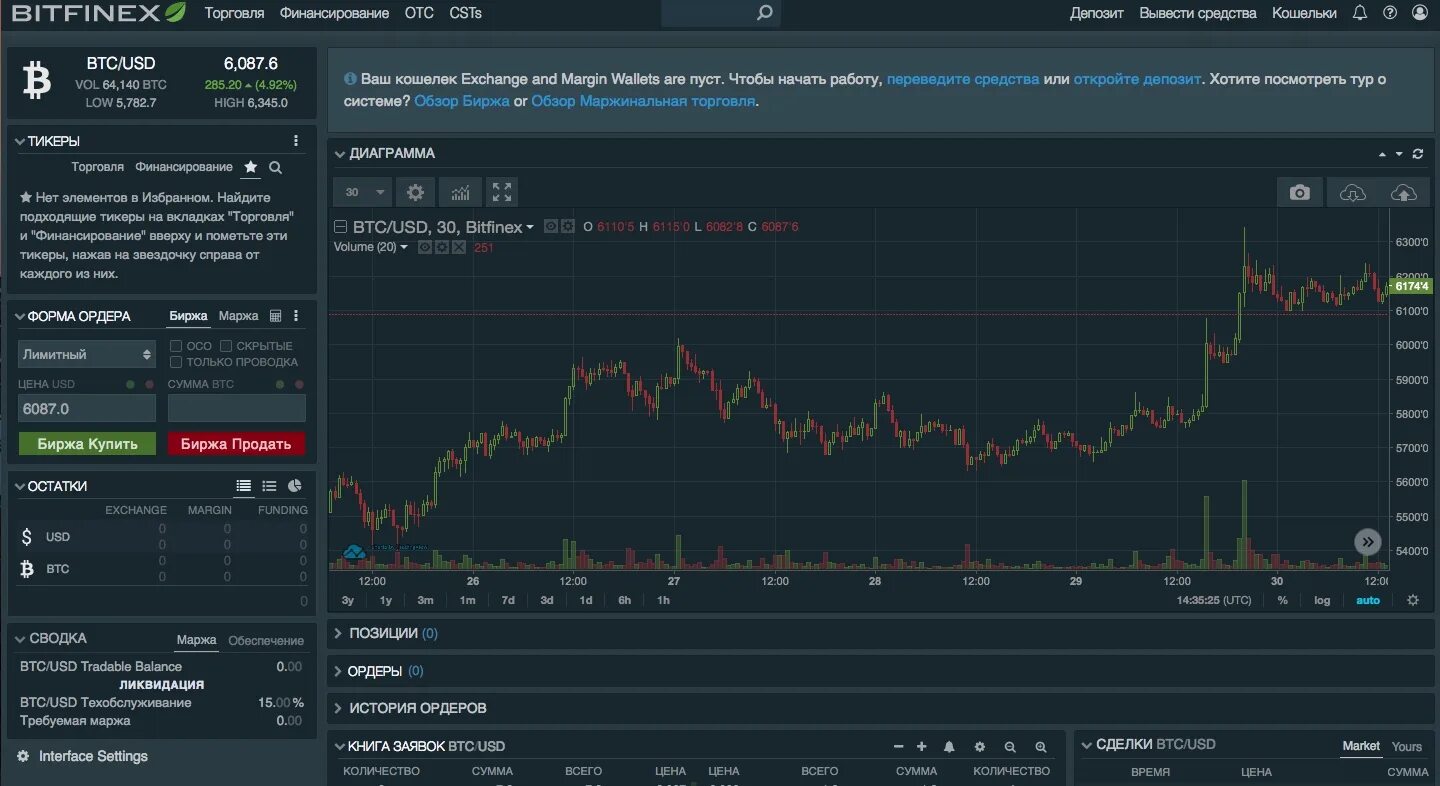 Купить через биржу