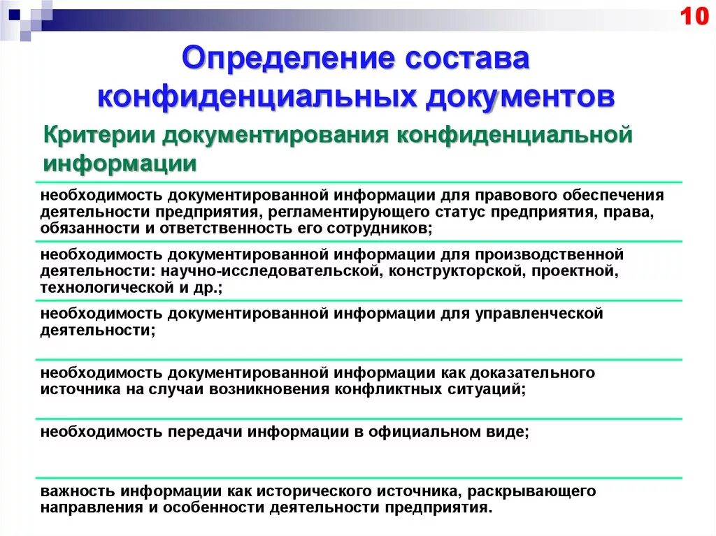 Документы конфиденциальности информации