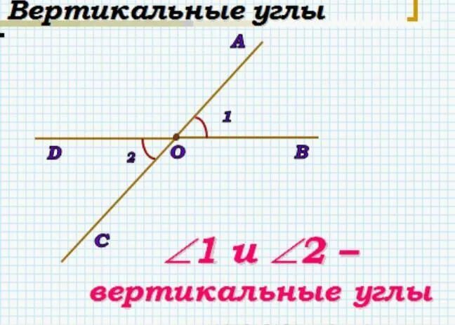 Назовите углы равные углу 1. Вертикальные углы. Вертикальные углы при пересечении двух прямых. Вертикальные углы рисунок. Вертикальные углы на параллельных.