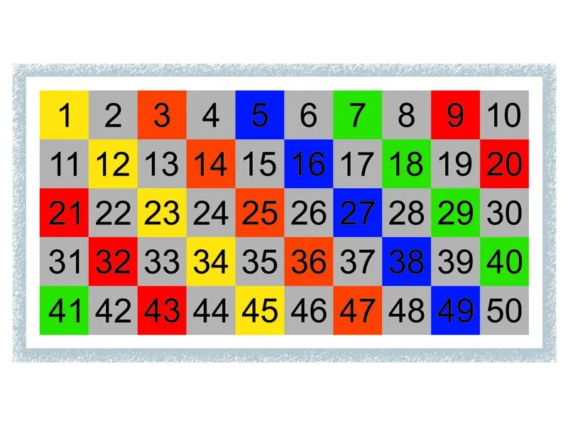 От 1 до 40 c