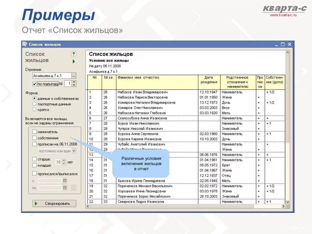 Узнать список жильцов. Список жильцов. список квартиросъемщиков. список жильцов подъезда.
