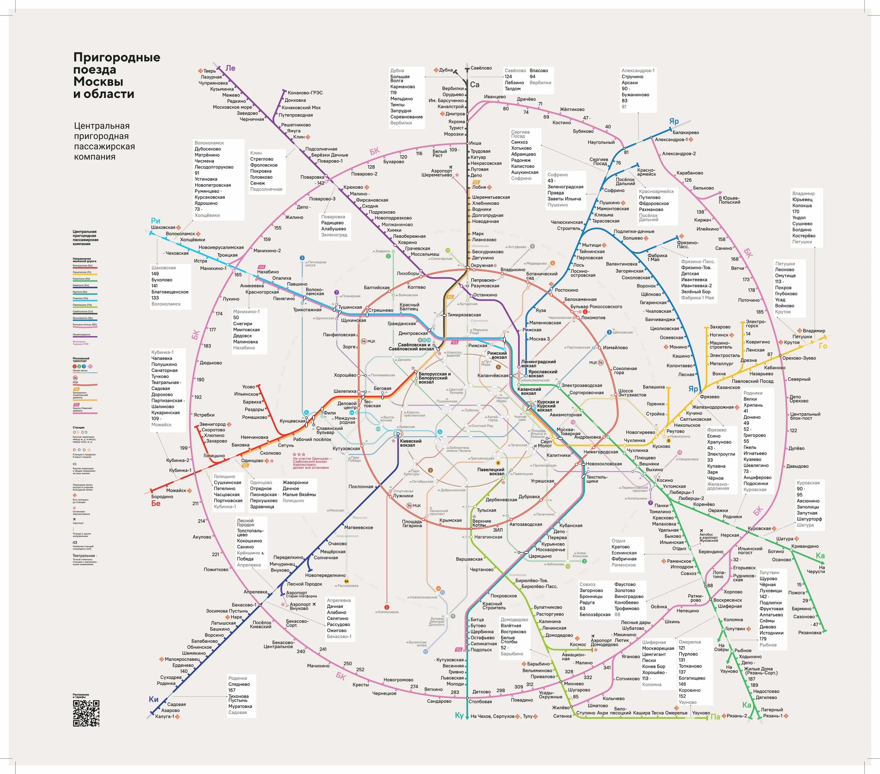 Схема электропоездов Москвы и Московской области. Карта пригородных электричек Москвы. Схема поездов Московской области. Схема железных дорог Московской области со станциями. Карта схемы электричек москва