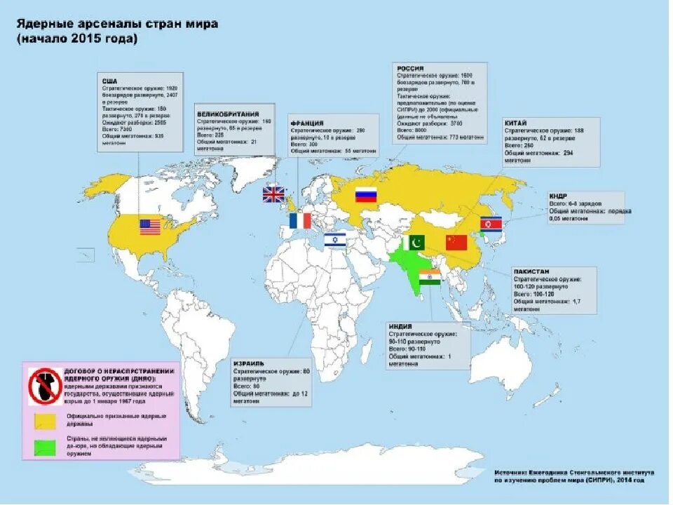 Страны с ядерным оружием. Карта расположения ядерного оружия в мире. Страны с ядерным оружием на карте. Страны в которых есть ядерное оружие в мире. Какие ядерные страны в мире