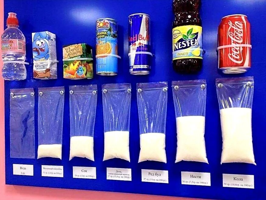 Где больше сахара в сладком творожке. Сахар в напитках. Газированные напитки сахар. Сахара напиток. Количество сахара в газировке.