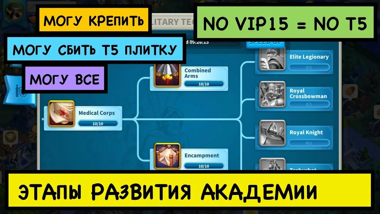 Тир лист rise of kingdoms. Т5 войска rise of kingdoms. путь к т5 rise of kingdoms. академия 21 уровня rise of kingdoms. т4 войска rise of kingdoms.