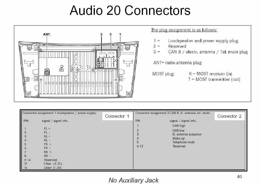 Распиновка магнитол мерседес. Audio 20 Mercedes. Mercedes Audio 20 разъем. Audio 20 Mercedes w203. Схема aux Audio 20 Mercedes.