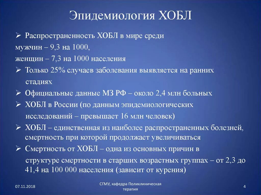 Презентация заболевание легких. ХОБЛ эпидемиология. Распространенность ХОБЛ В мире. Эпидемиология ХОБЛ В России. Эпидемиология заболеваний легких.