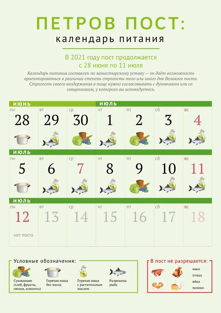 С какого числа пост. Пост петра и павла календарь питания. питание в петров пост 2025 по дням. петровский пост календарь питания. календарь петрова поста 2025 по дням.