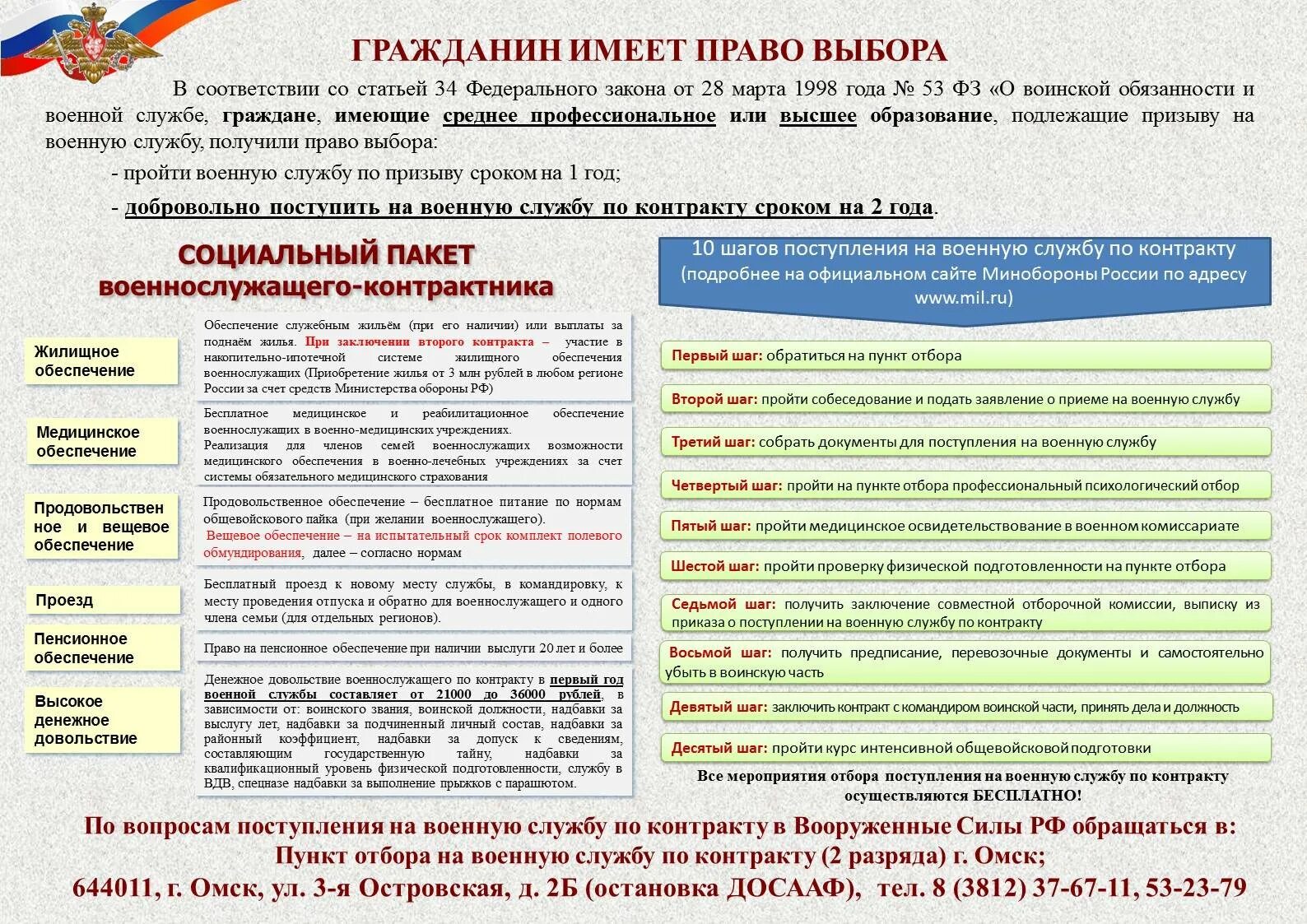 34 фз о воинской обязанности. Обеспечение военнослужащих. Медицинское обеспечение военнослужащих. Обеспечение военнослужащих по контракту. Продовольственное обеспечение военнослужащих.