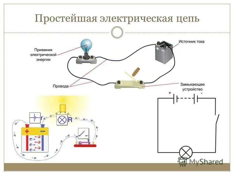 Соберите электрическую цепь из деталей электроконструктора. Простейшая схема электрической цепи. эл схемы эл цепей. электрическая цепь тч 125. электрическая цепь, источник тока, приёмник.