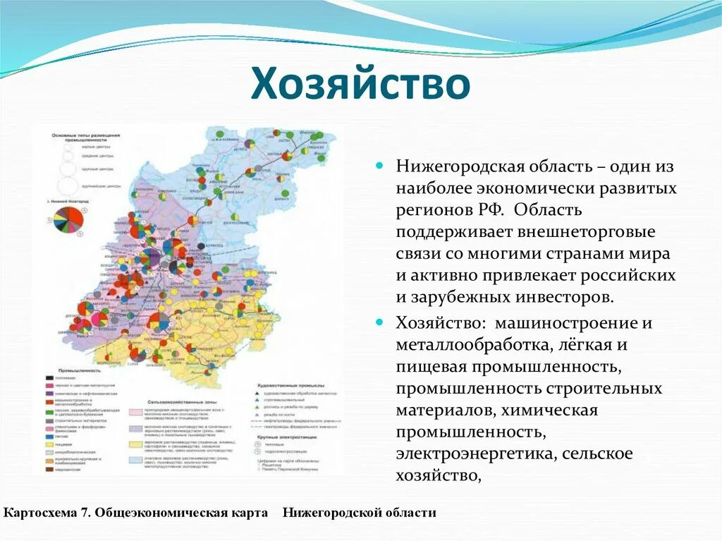 Статус нижегородской области. Карта промышленности Нижегородской области. Карта сельского хозяйства Нижегородской области. Карта хозяйства Нижегородской области. Нижегородская область экономический район.