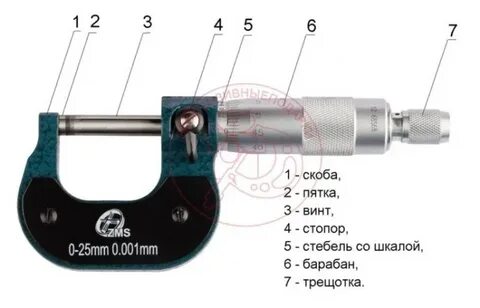 Тип мк