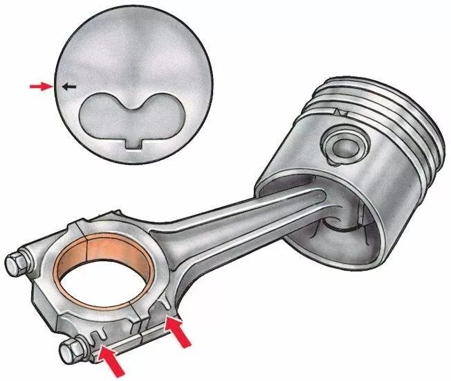 Метки шатунов. Поршень Фольксваген 1.9 дизель размер. Поршень с шатуном Транспортер 2.5 1996. Поршень VW Jetta 1,4. Сборка поршневой ВАЗ 21213.