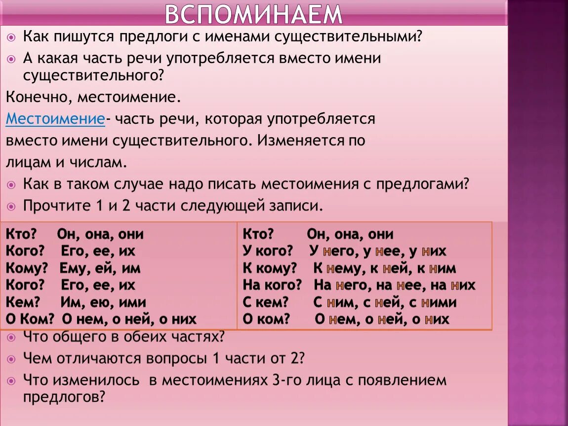 Предлоги с именами существительными 2 класс. Имена существительные с предлогами пишутся. Как пишутся предлоги. Имя существительное это служебная часть речи. После часть речи.