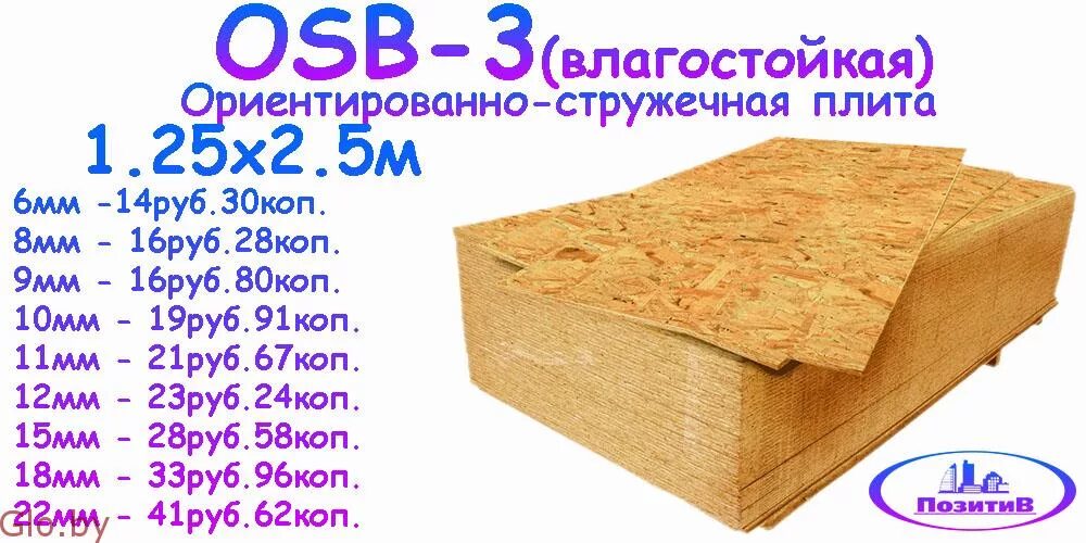 ОСБ 3 толщина. Плита ОСП 3 толщина. ОСП Размеры листа 6мм. Размер ОСП листов 9 мм.