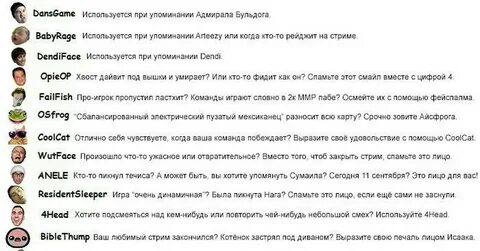 Как забанить на твиче в чате