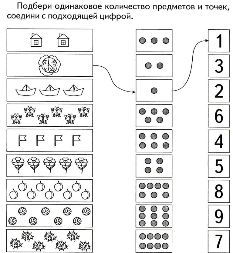 Задания для детей по фэмп в старшей группе. Фэмп старшая группа счет в пределах 10. Задание по фэмп в старшей группе цифра 5. Количественный и порядковый счет задания по математике. Задания по математике для дошкольников порядковый счет.