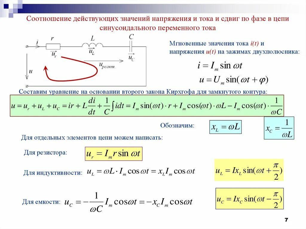 Изменение фазы тока. Сдвиг фаз в RL И RC цепи. Угол сдвига фаз в цепи переменного тока. Уравнение тока и напряжения в цепи переменного тока. Сдвиг фаз напряжения и тока индуктивности.