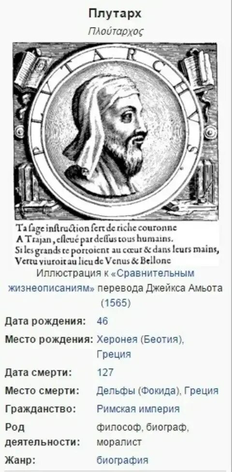 О каком событии говорил плутарх. Плутарх философия. Плутарх труды. Плутарх идеи в философии. Плутарх достижения.