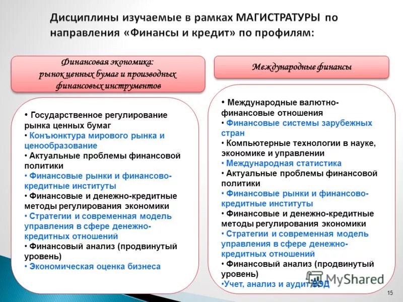 Факультет менеджмента специальность. Финансовая экономика магистратура. Управление финансами компании магистратура. Финансы и кредит экономика. Дата окончания обучения в дипломе.