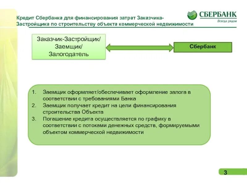 Что происходит с банками в россии. Кредитование в коммерческом банке. Цели получения кредита. Банки долгосрочного кредитования. Цель банковского кредита.