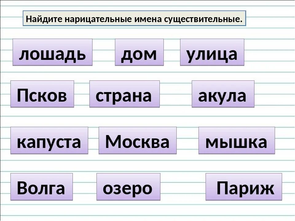 Имена собственные и нарицательные задания. Собственные и нарицательные имена существительные задания. Имена собственные задания. Имена собственные и нарицательные 2 класс задания.