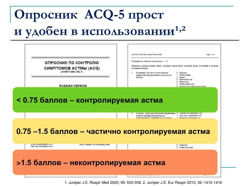 Тест ба. Опросник контроля бронхиальной астмы. Опросник по бронхиальной астме ACQ 5. ACQ-5 тест при бронхиальной астме. ACQ опросник бронхиальная астма.