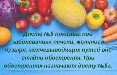 Диета 5. Диета 5 при заболевании печени. Диета стола 5 при болезни печени. При заболеваниях печени назначают диету.