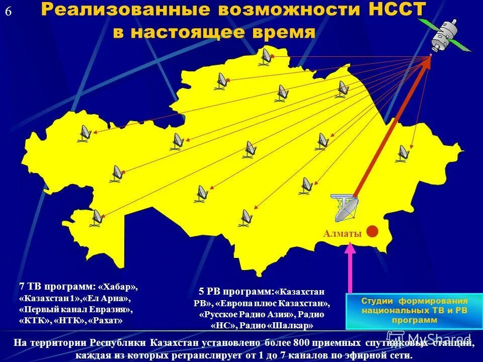 первый канал казахстан. единая евразия. программа телепередач фон. первый канал евразия логотип. программа орт евразия.