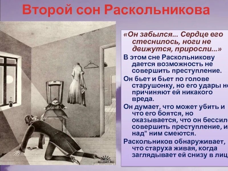 Сон раскольникова преступление и наказание какая глава. Второй сон раскольникова. сны раскольникова. сон раскольникова преступление и наказание. третий сон раскольникова иллюстрация.