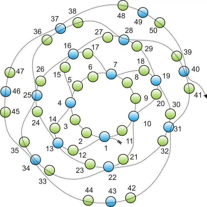 Жгут из бисера и стекляруса схема плетения. Браслет жгут из бисера схема плетения для начинающих. Плетение жгута из бисера для начинающих иголкой. Как плести жгут. Схема плетения жгута из бисера иглой.