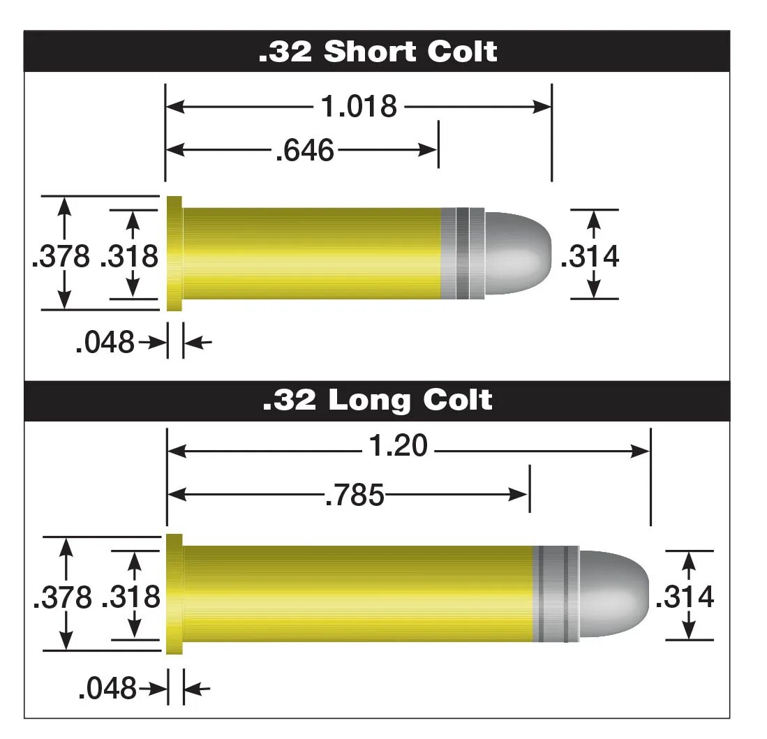 32 Short Colt. .32 Short Rimfire. .38 Short Colt. 38 Short Colt Cartridge Blueprint.